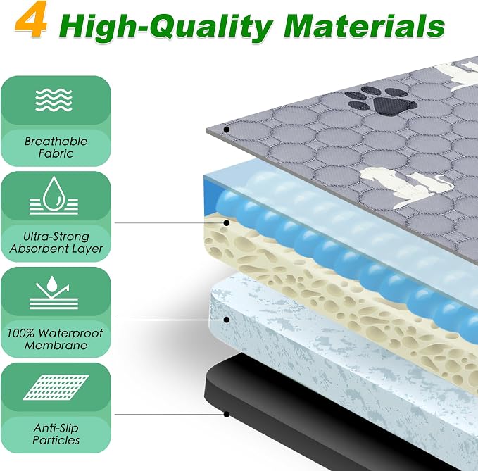 Washable Pee Pads for Dogs, Extra Large Dog Mat, Absorbent Reusable Training - Image 4