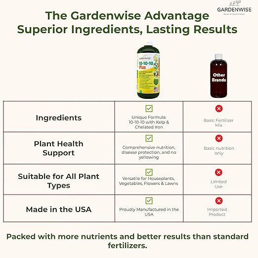 10-10-10 All Purpose Plant Food - Liquid Fertilizer with Seaweed Kelp & Iron - Indoor & Outdoor Plant Food, Vegetables, Flowers, Lawn & Garden 1x32oz
