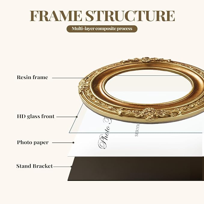 Cuspin Vintage Picture Frame 4x4 Gold Frames, Ornate Round Resin Photo Frame - Image 5