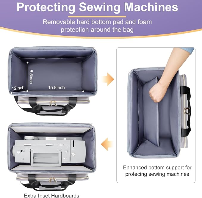 Anitor Sewing Machine Carrying Case - Image 3
