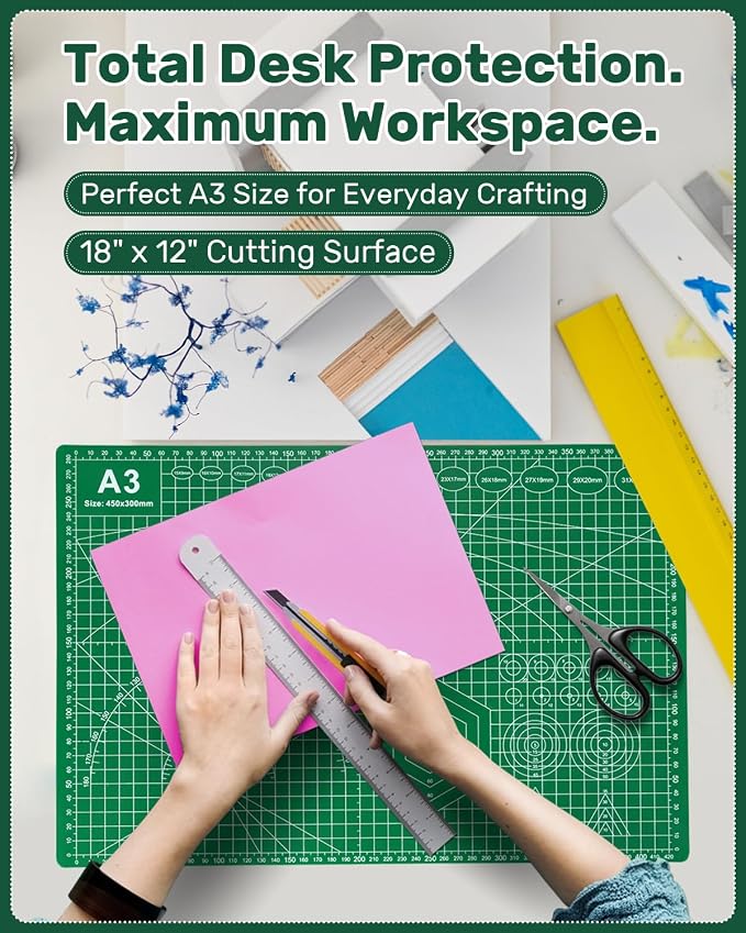Self Healing Cutting Mat, Double-Sided Rotary Cutting Mat - Image 4