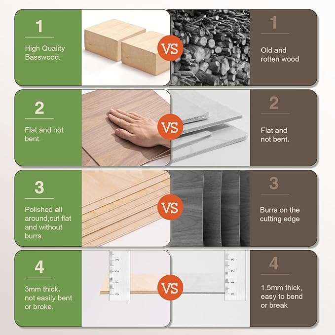 10 Pack Maple Plywood Sheets, 12 x 12 x 1/8 Inch, 3mm Plywood for Laser Cutting, Thin Unfinished Wood Sheets for Architectural Models, Wood Burning and DIY Wood Crafts