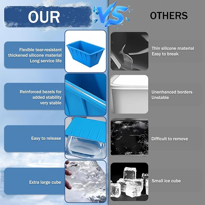 6Pack 48LB Extra Large Ice Block Molds, Silicone Large Ice Cube Molds - Image 4