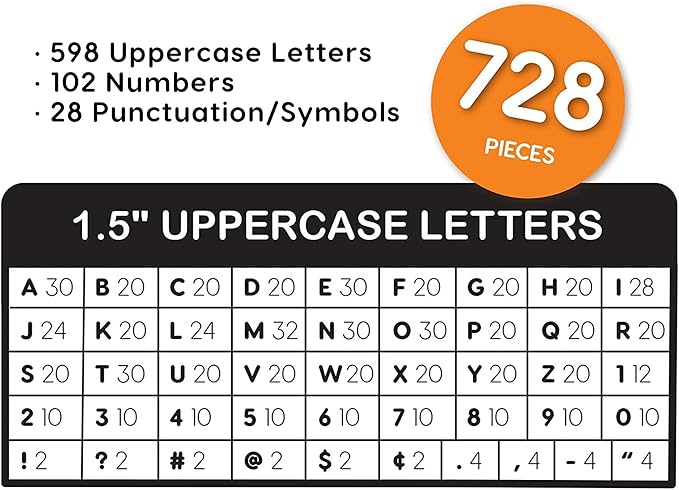 FreshCut Crafts 636 Pcs 1.5 in. Black Bulletin Board Letters & Numbers, Capital Alphabet Letters, Numbers, Punctuation, US Made Card Stock Punch Out Letters for Posters, Bulletin Boards, Classroom
