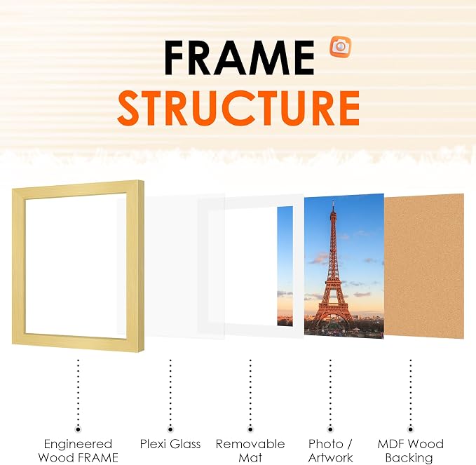FIXSMITH 12x12 Picture Frame Gold Set of 2, Photo Frame - Image 6