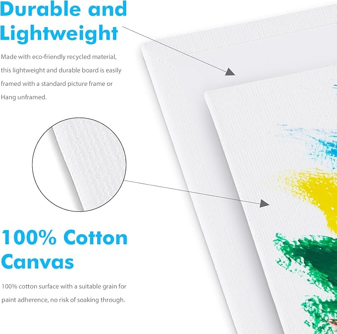 Gotideal Canvas Boards for Painting, Bulk Painting Canvas for Kids and Adults - Image 3