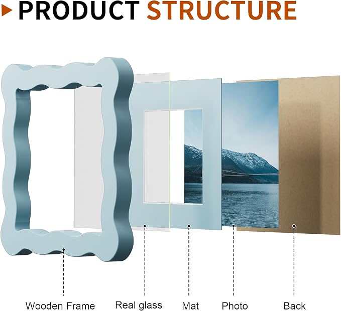 4x4 Wavy Picture Frame With Mat - Image 4