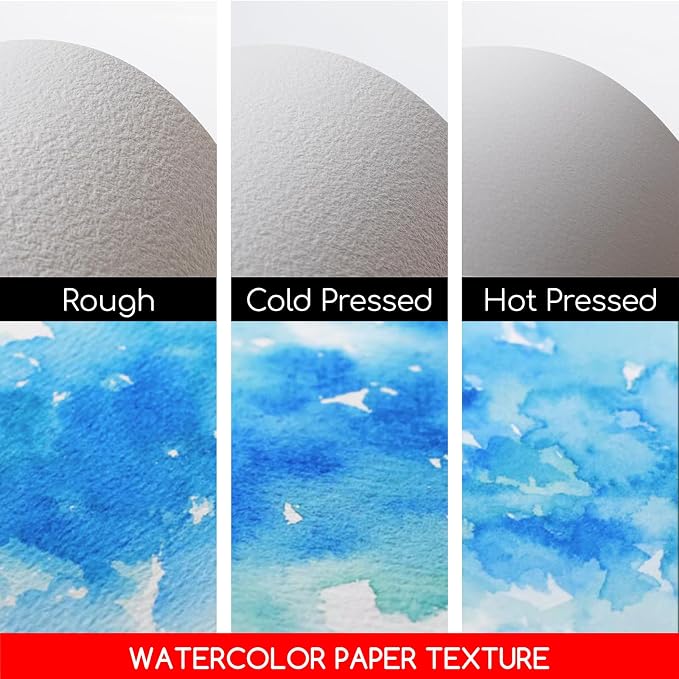 MEEDEN 10X7 Watercolor Paper Block, 20 Sheets, Smooth Surface 100% Cotton - Image 2