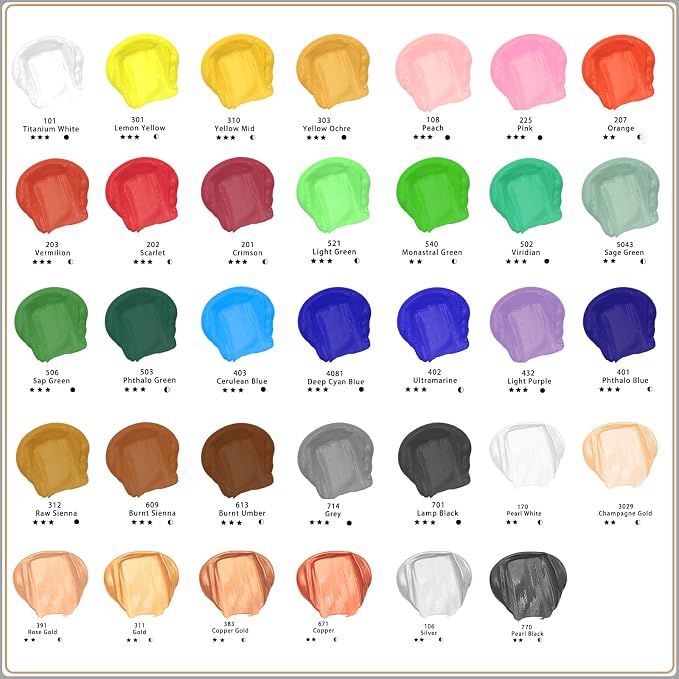 Artecho Yellow Acrylic Paint, Lemon Yellow Paint Tubes, Art Craft Paints - Image 3