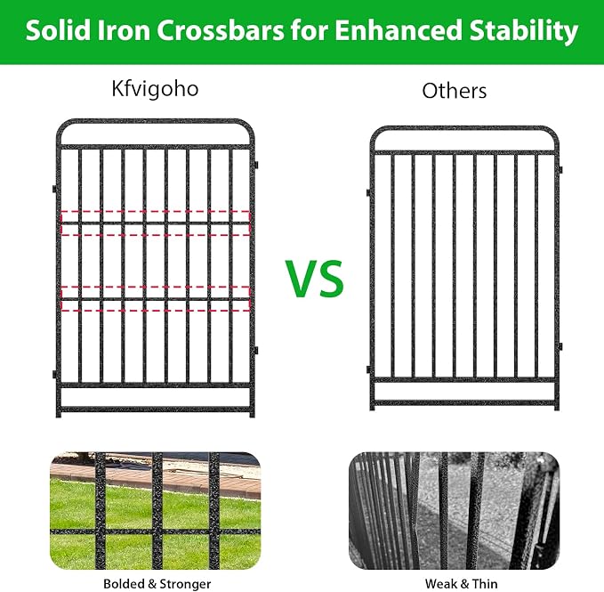 Heavy Duty Dog Playpen: 32 Steel Panels 47" Height, Square Steel Pipe - Image 2