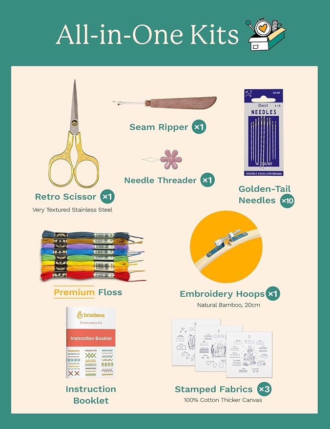 Bradove Beginner Embroidery Kit - Image 5
