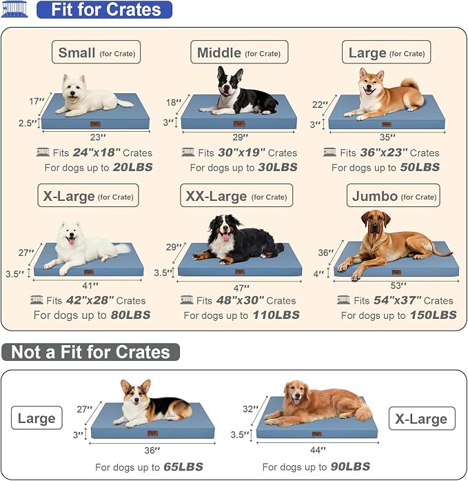 Outdoor Large Washable Dog Bed, Orthopedic Egg Crate Foam Dog Crate Mat - Image 2