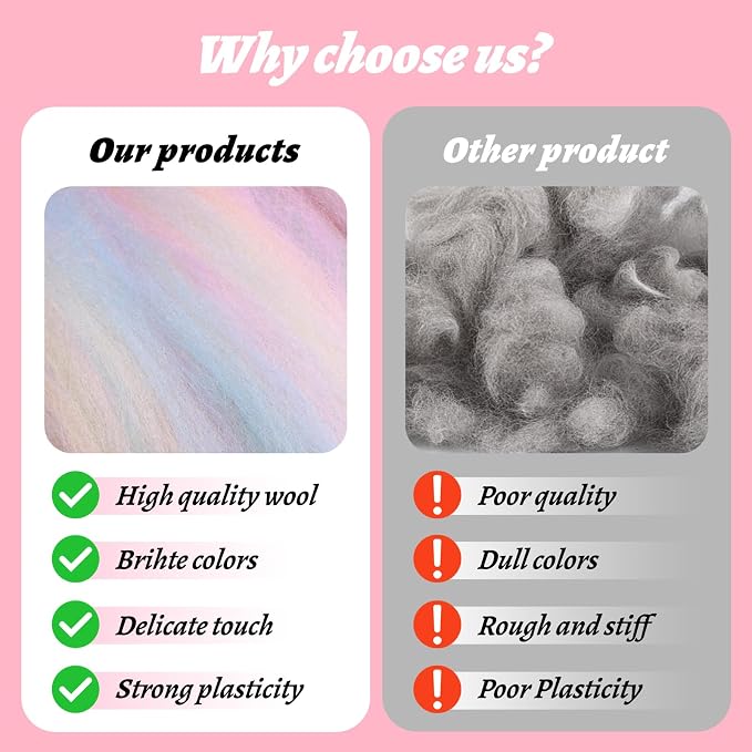 Wool Roving 7.02oz Colored Natural Needle Felting Wool Bulk - Image 4