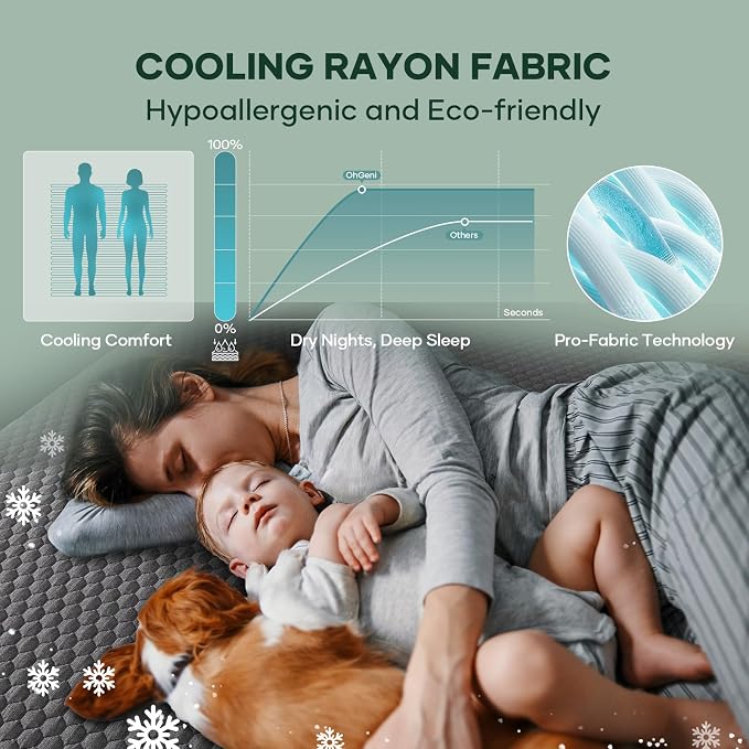 OhGeni 100% Waterproof Mattress Protector, King-Gray Size Mattress Pad - Image 4