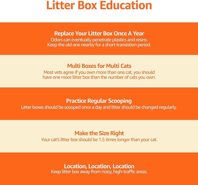 Amazon Basics Large Cat Litter Box - Image 7