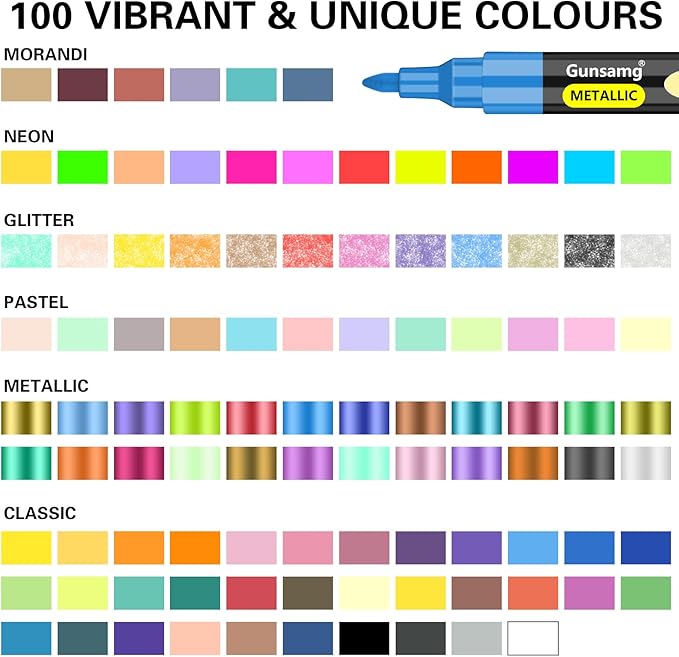 Gunsamg Fine Tip Acrylic Paint Markers – 100 Colors Acrylic Paint Pens for Rock, Glass, Wood, Stone, Ceramic, Fabric, Metal, Canvas – Permanent Waterproof No Bleed Paint Pens for Crafts & Art Supplies