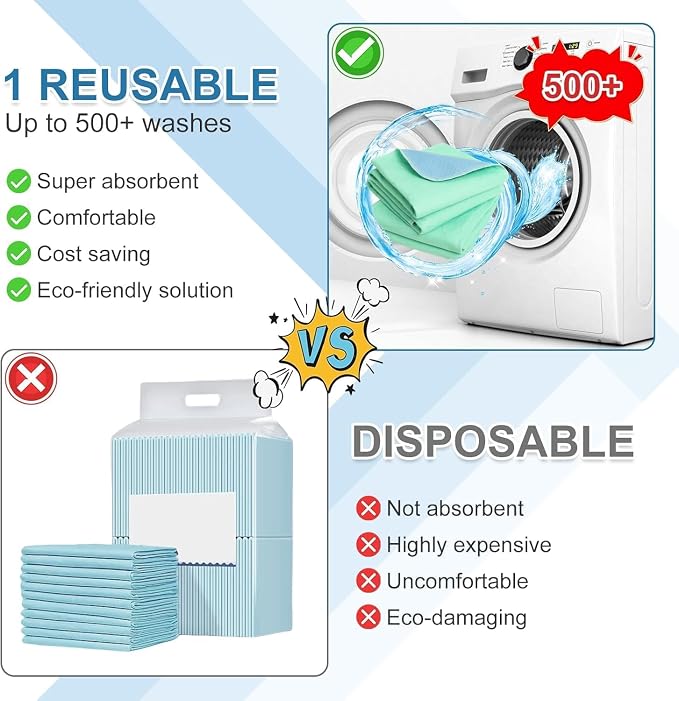 OUTCREATOR® Washable Bed Pads 34" x 76", Incontinence Mattress Protector - Image 6