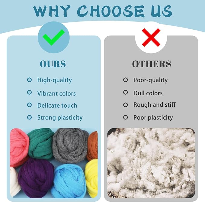 Wonvoc 8 OZ Core Wool for Needle Felting, Premium Merino Wool Roving, Soft - Image 5
