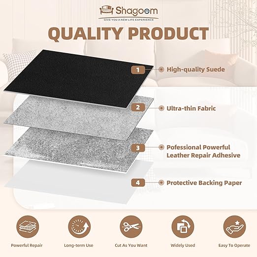 Suede Repair Patch, 35X79 Inch Fabric Large Repair Tape, Self-Adhesive Patches for Furniture, Sofa, Car Interior, Shoes, Hand Bag, Clothing (Dark Blue, 35X79 Inch)