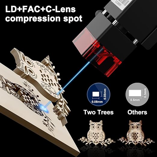 TTS-10 PRO 10000mW Laser Engraver Machine Usongshine 12Pcs DIY Unfinished Wooden Tool Engraving Machine for Usongshine Nema 17 Stepper Motor 42BYGH 500mm Honeycomb Laser Bed (10W)