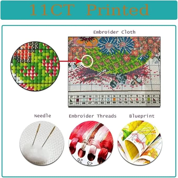 Tree of Life Stamped Cross Stitch Kits - Image 8