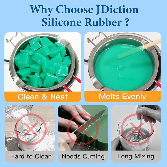 JDiction Reusable Silicone Mold Making Kit, 16oz Remeltable Silicone - Image 3