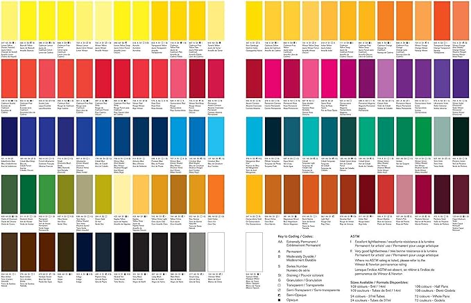 Winsor & Newton Professional Water Colour Paint, 0.47-oz Tube, Cadmium-Free Yellow Deep
