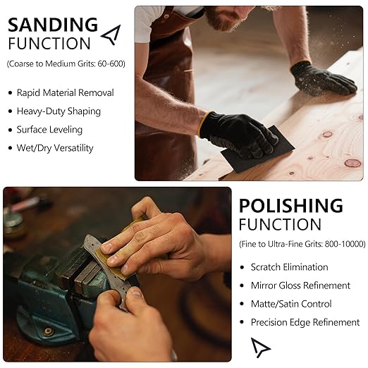 10000 Grit Sandpaper, 9 x 11 Inch Wet Dry Sand Paper Hand Abrasive Sanding Sheets for Wood Metal Automotive Sanding and Polishing, Extra Fine - 5 Sheets