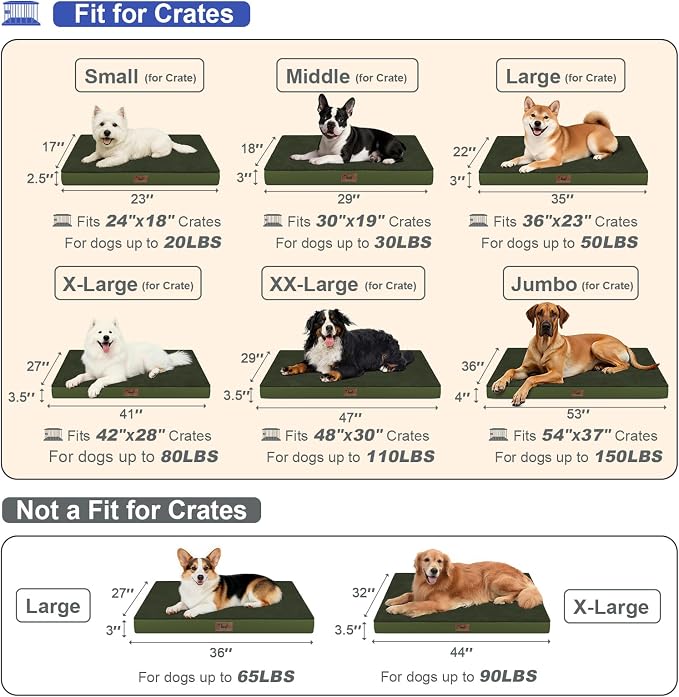 Comfort Dog Bed for Small Dogs & Cats, Waterproof Dog Crate Mat Orthopedic Egg - Image 4
