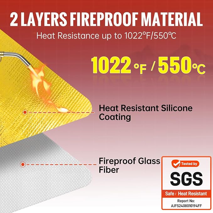 Wire Heat Shield Wrap for Car Hose Lines, 1-1/2" I.D. x 10FT, - Image 3