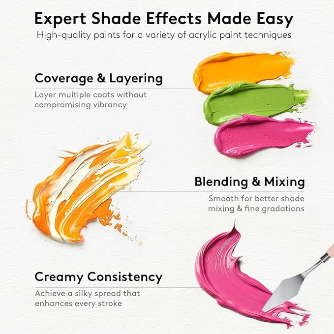Acrylic Paint Set with 12 Art Brushes, 36 Colors Acrylic Paint - Image 6
