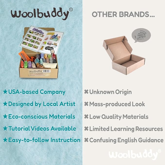 Woolbuddy Needle Felting Wool Kit – Starter Set to Make 6 Cute Animals – - Image 7