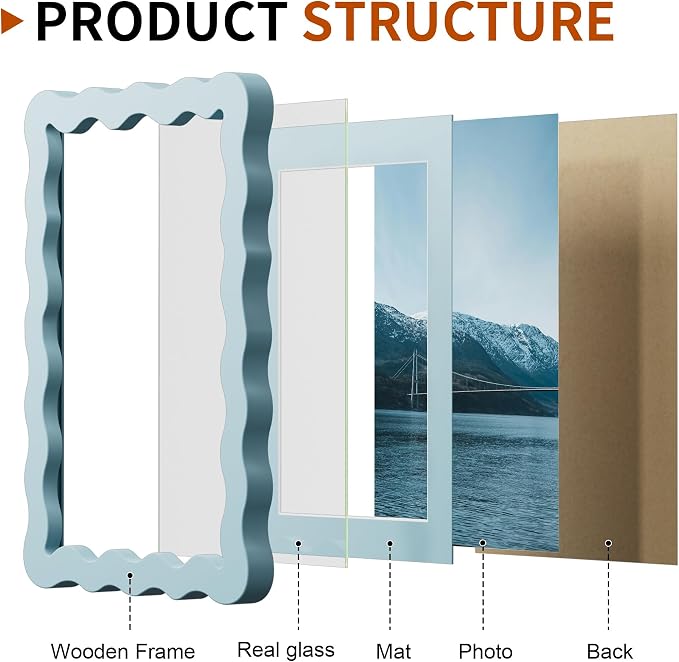 5x7 Wavy Picture Frame With Mat - Image 4
