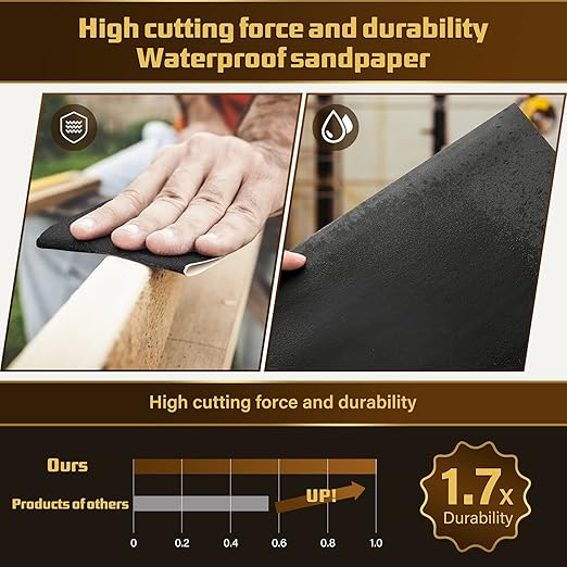 25PCS Sandpaper, Wet Dry Sandpaper, High Grit 1000 2000 3000 5000 7000 Sandpaper Sheets Assortment for Wood Metal Polishing Automotive Sanding, 9 x 11 inches
