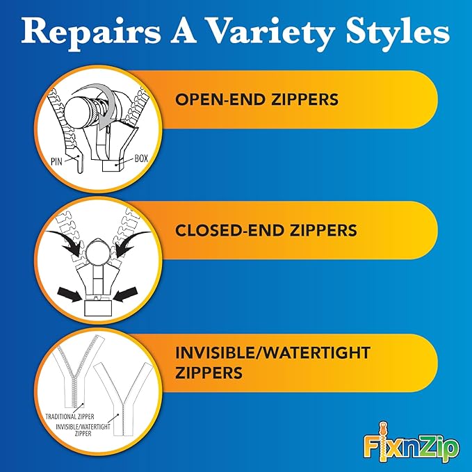 FixnZip (Black Nickel 3 Pack S,M,L) - Universal Zipper Repair Kit for Jackets, Luggage, Bags - Backpack Zipper Replacement Repair Kit