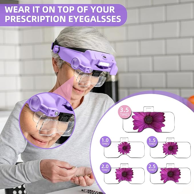 Dilzekui Headband Magnifying Glass - Image 2