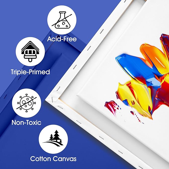 FUMILE Stretched Canvas for Painting Multi 5 Pack Square Canvas 4x4,6x6,8x8,10x10,12x12(1 of Each), Cotton Primed Acid Free Blank Canvases for Oil Paint, Acrylic Paint, Gouache and Tempera.