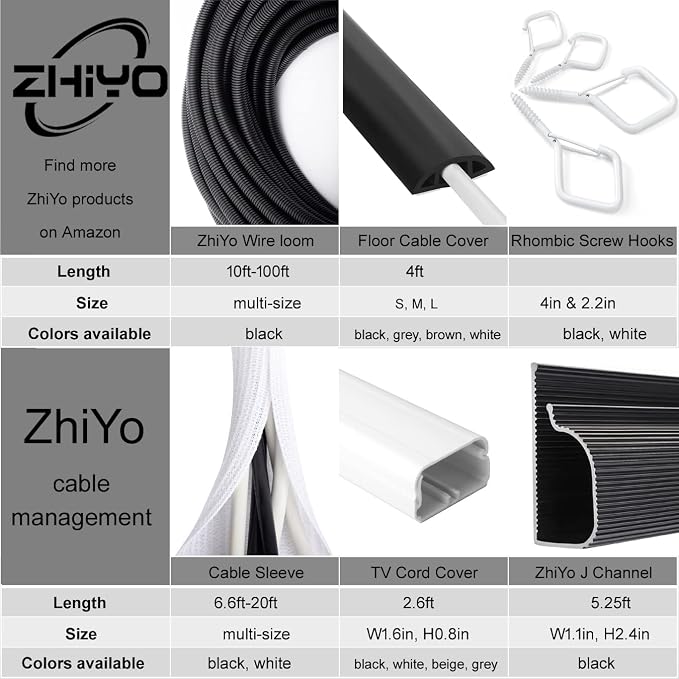 ZhiYo 20FT 1/4” Wire Loom Split Tubing Auto Wire Conduit Flexible Cover | High - Image 7