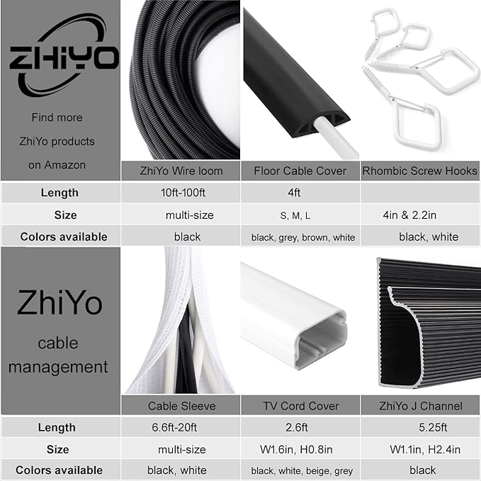 ZhiYo 20FT 1” Wire Loom Split Tubing Auto Wire Conduit Flexible Cover - Image 6
