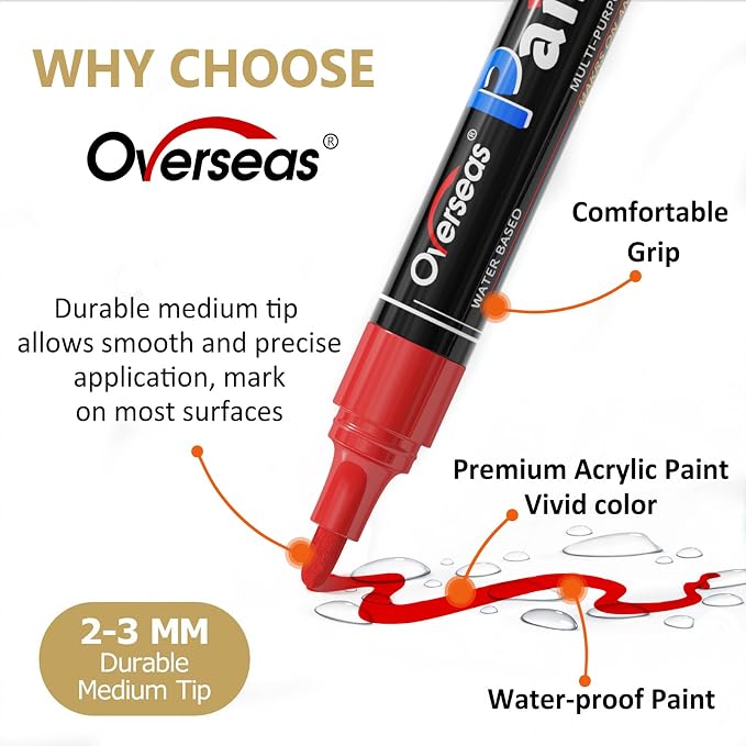 Overseas 3 Pack Silver Acrylic Paint Pens Paint Markers Medium Tip | Waterproof - Image 2