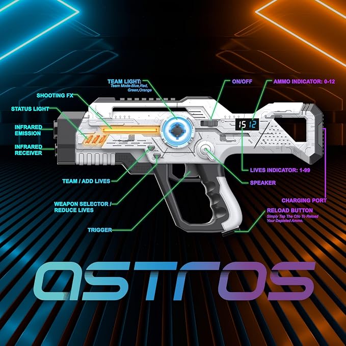 Laser Tag Rechargeable, Lazer Tag Guns for Kids Gifts for Teens & Adults, Family Games and Teenage Group Activity Outdoor Cool Toy, Ages for 8 9 10 11 12+ Years Old Boys & Girls