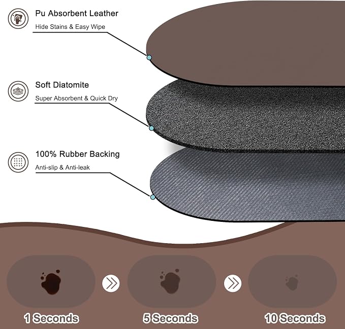 Cat Food Mat 24''x16'', Absorbent Cat Mats - Image 2