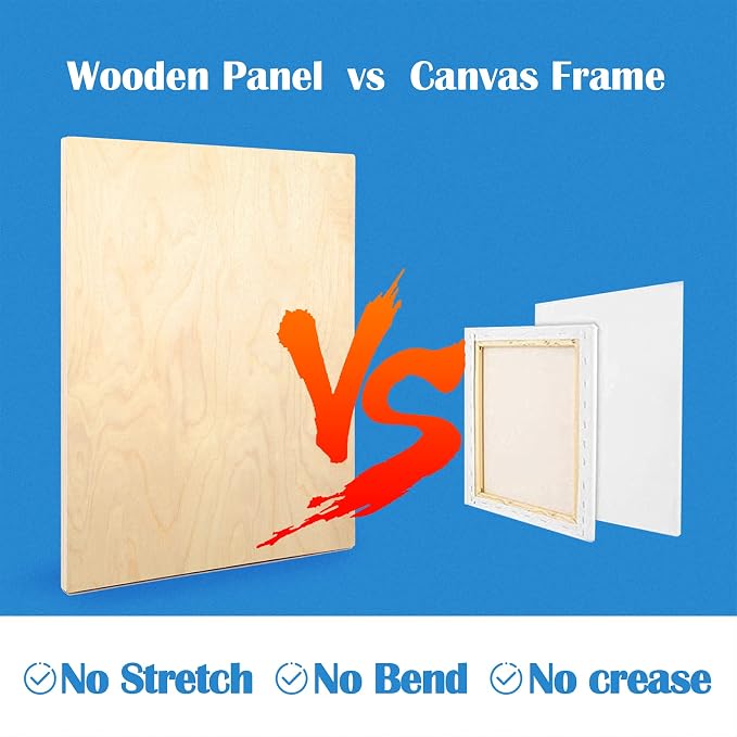 Falling in Art 2 Pack 16x20 Unfinished Birch Wood Panels Kit - Image 3