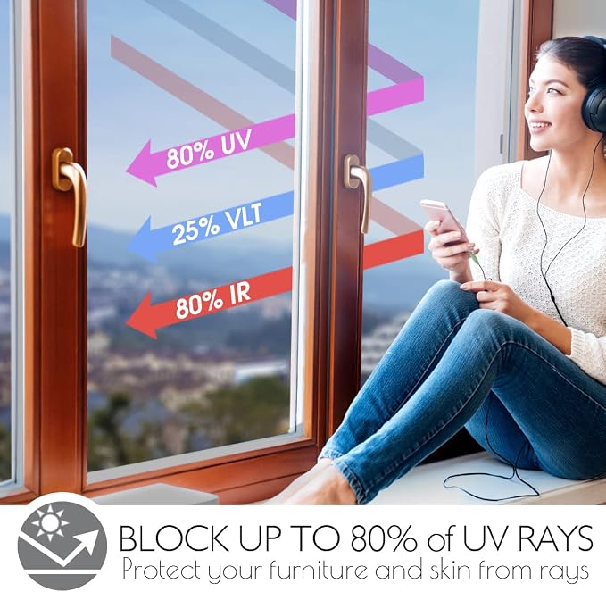 HIDBEA One Way Window Privacy Film Daytime, Heat Control UV Blocking Reflective - Image 3