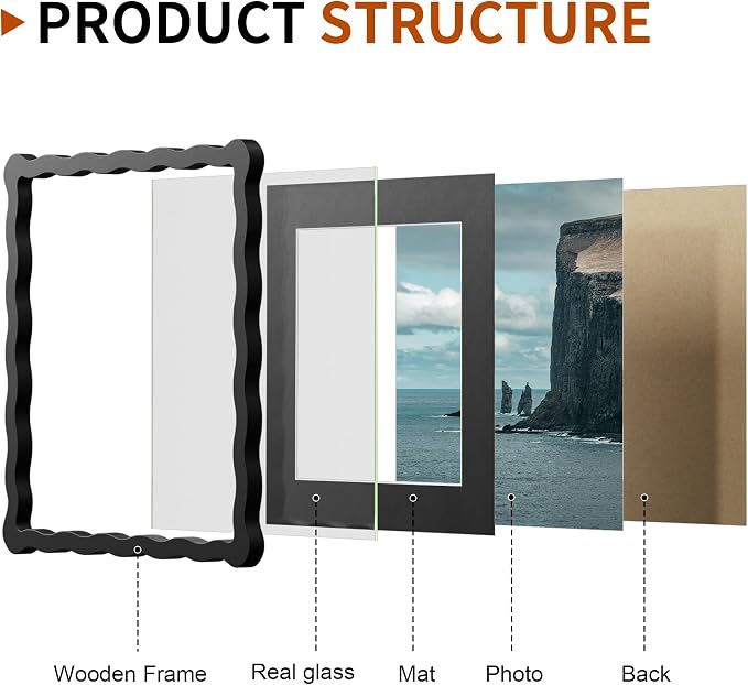 10x10 Wavy Picture Frame With Mat - Image 4