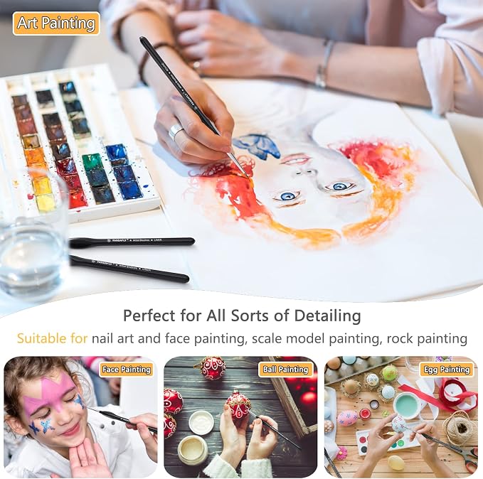 PANDAFLY Detail Paint Brushes Set, Watercolors & Paint by Number - Image 4