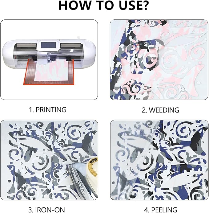 Guangyintong Camouflage Blue Heat Transfer Vinyl Rolls, 12" x 8ft Soft PU Iron on Vinyl Bundle - Stretchy, Easy to Cut & Weed for T-Shirts, All Cutter Machine, HTV Design