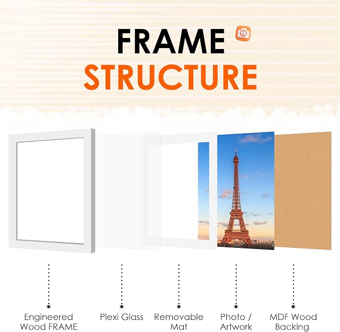 FIXSMITH 12x16 Picture Frame White Set of 2, Photo Frame - Image 6