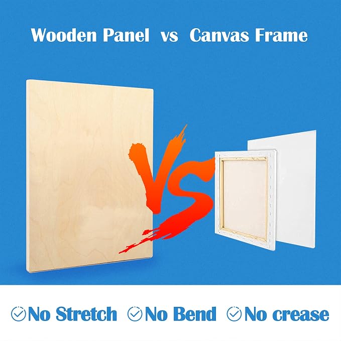 Falling in Art 2 Pack 14x18 Unfinished Birch Wood Panels Kit - Image 4