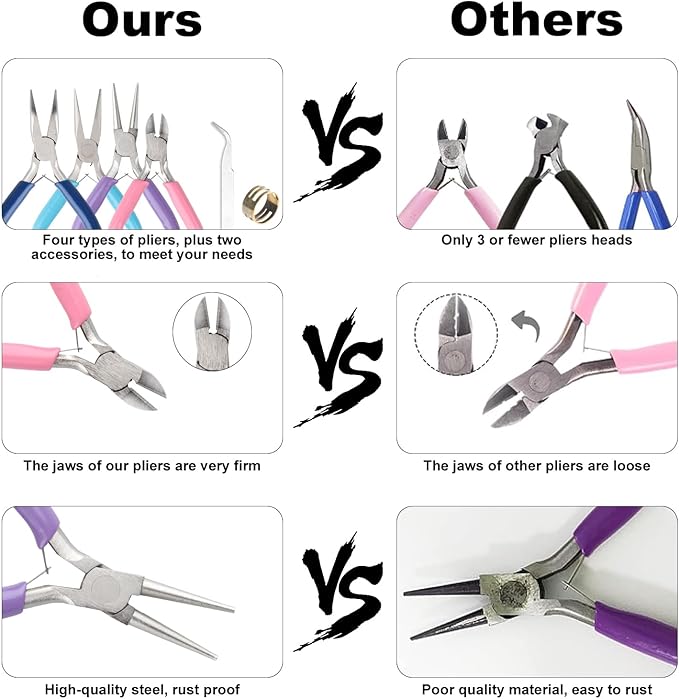 4 Pack Jewelry Making Pliers Tools Set, Jewelry Making Needle Nose Chain Nose Round Bent Pliers Wire Cutter for Bracelet Beading DIY Craft Jewelry Making Supplies
